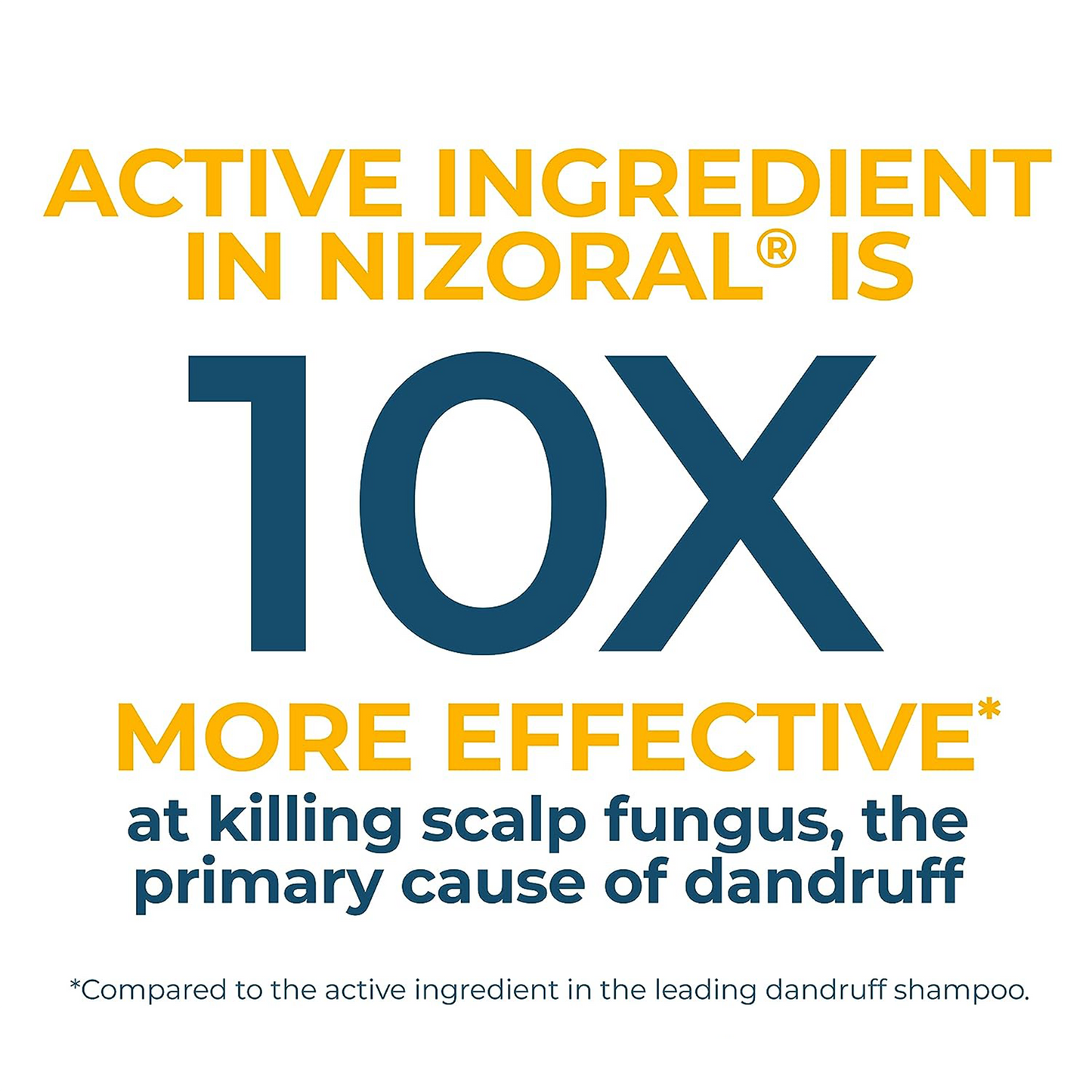 Nizoral ®️ Anti-Dandruff Ketoconazole 1% Anti-Dandruff Shampoo XL • Anti-Dandruff Shampoo Against Flaking, Scaling, Itching & Irritation • 1x400ml