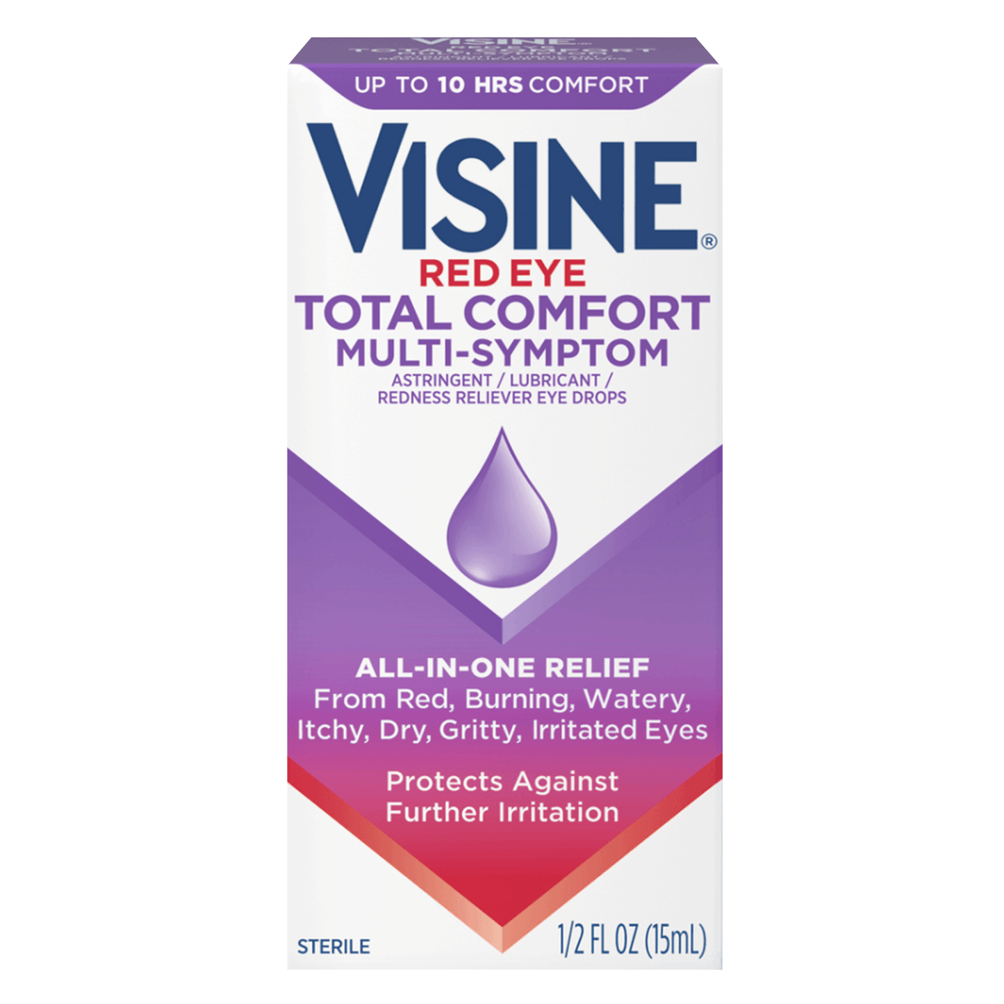 VisineRedEyeTotalComfortMulti-Symptom1x15ml-PackageFrontside